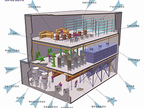 英国(正版)365官方网站（负压吸尘系统）