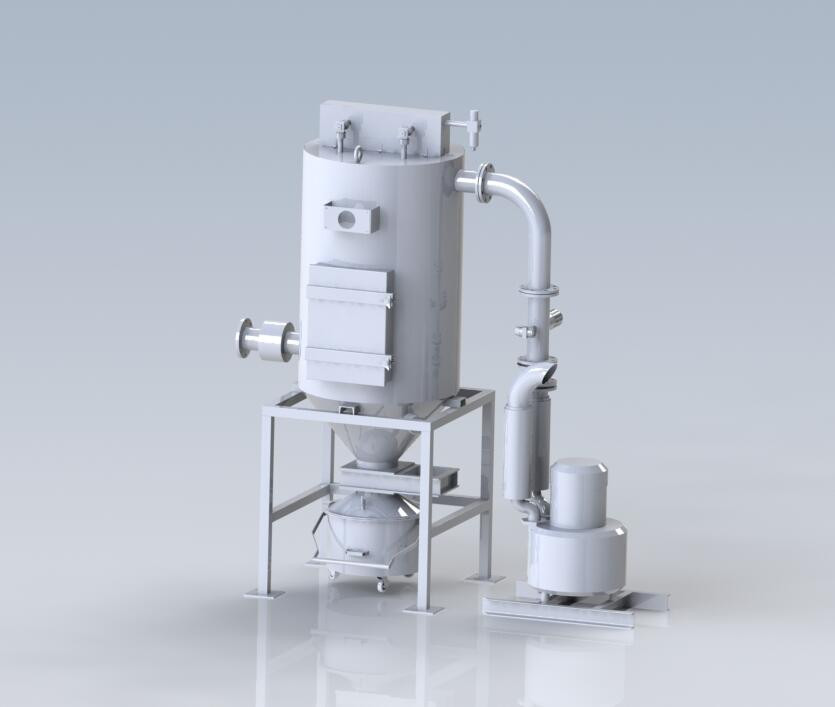 煤化工粉尘毒性处理技术