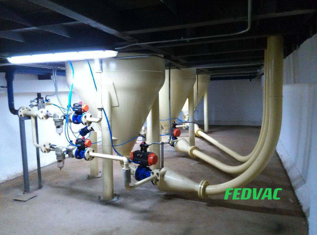 粮食吸尘技术的行业未来趋势